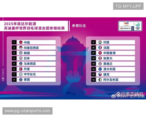 世界羽联巡回赛积分赛中中国组合稳步提升排名进入争冠行列